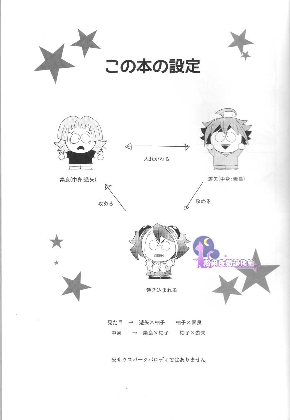 (Sennen☆Battle Phase 14) [Togijiru (Togi)] CHANGE (Yu-Gi-Oh! ARC-V) [Chinese] [悠闲夜猫汉化组] - Page 2