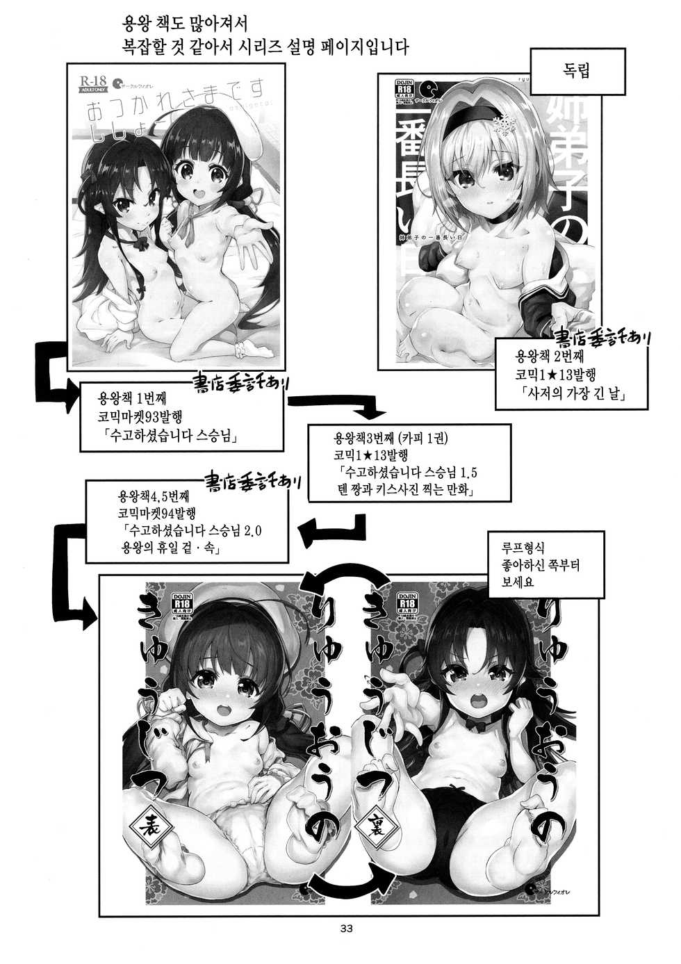 (C94) [Circle-FIORE (Ekakibit)] Ryuuou no Kyuujitsu Ura | 용왕의 휴일 속 (Ryuuou no Oshigoto!) [Korean] [Team Edge] - Page 36
