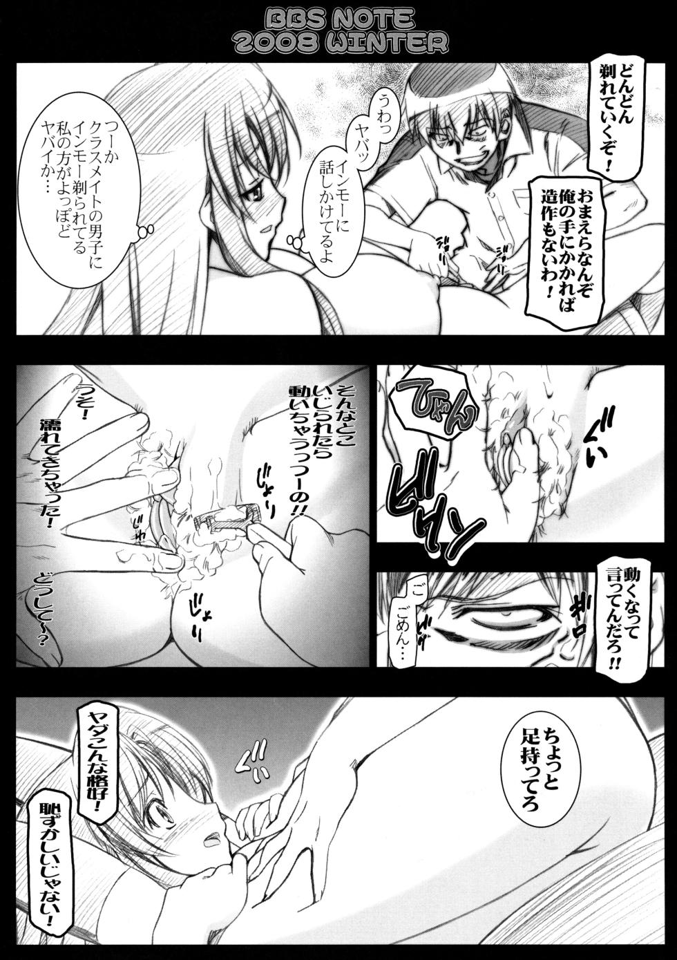 (C75) [LUCKY CLUB (Kousaka Jun)] BBS Note 2008 Winter (Toradora!) [Decensored] - Page 4