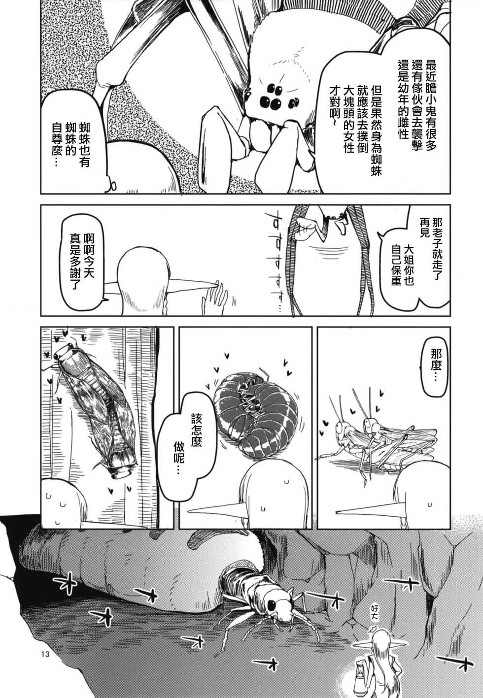 (C94) [Metamor (Ryo)] Dosukebe Elf no Ishukan Nikki 5 [Chinese] [CE家族社] - Page 15