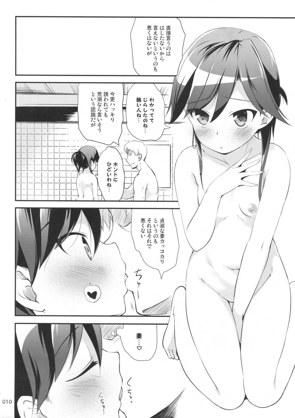 (C94) [Kajimura Market (Kajimura Kajima)] DesCon!! 20 -DESTROYER COMPLEX- (Kantai Collection -KanColle-) - Page 9