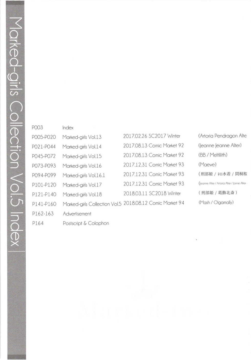 (C94) [Marked-two (Suga Hideo)] Marked girls Collection vol. 5 (Fate/Grand Order) - Page 2