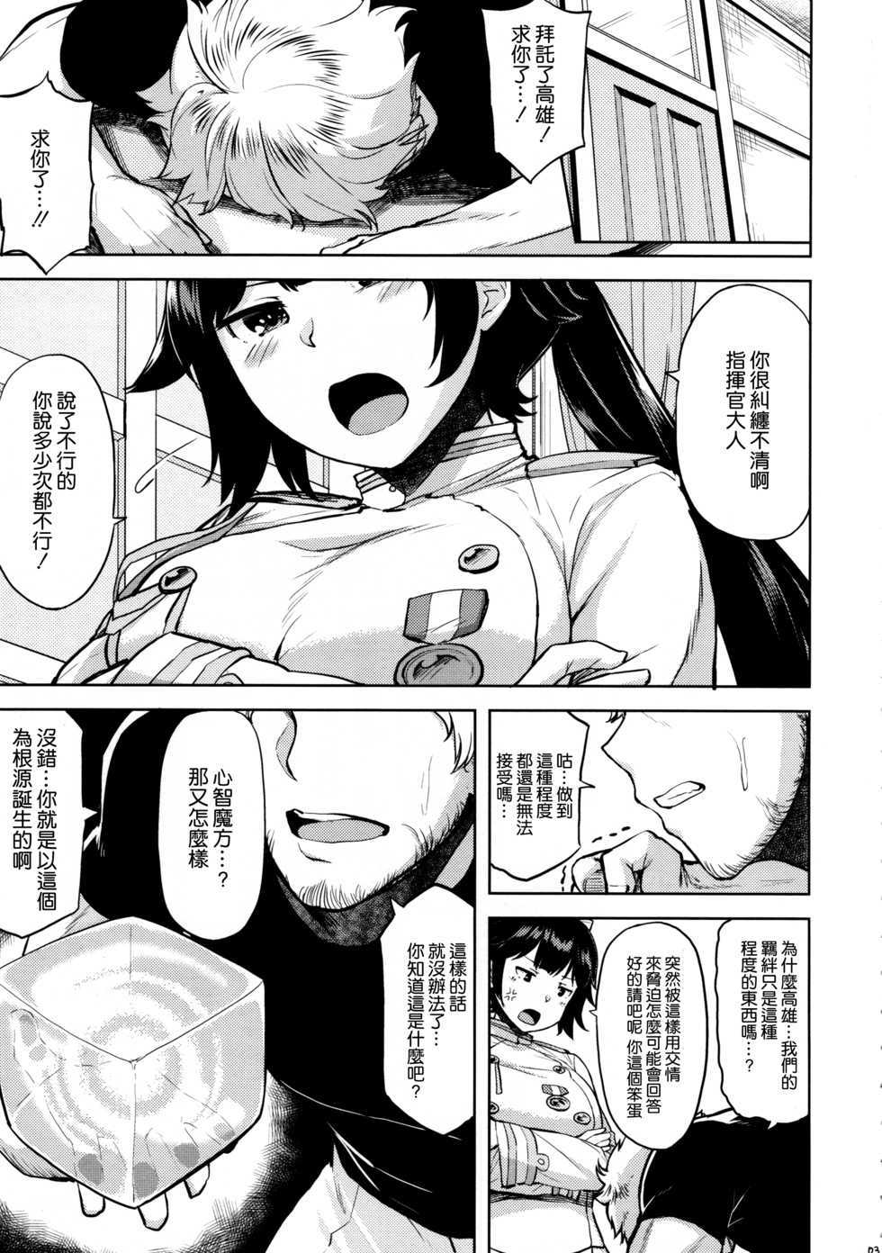 (C94) [Tenrake Chaya (Ahru.)] Oshi ni Yowai Takao (Azur Lane) [Chinese] [空気系☆漢化] - Page 5