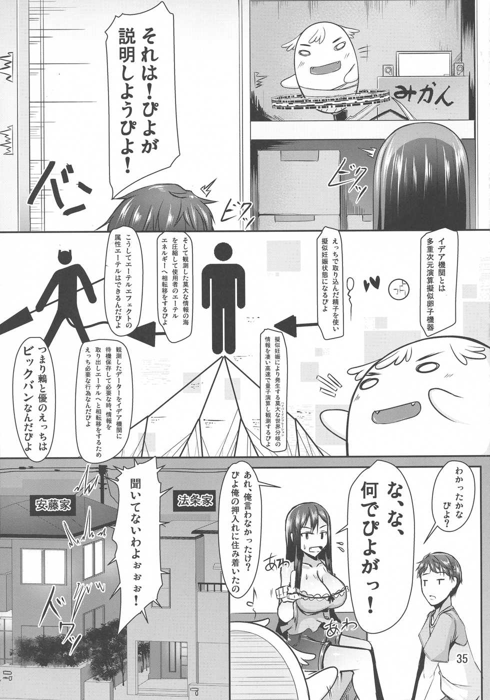 (C94) [barista (Kirise Mituru)] ETHEREFFECT re:4 - Page 34