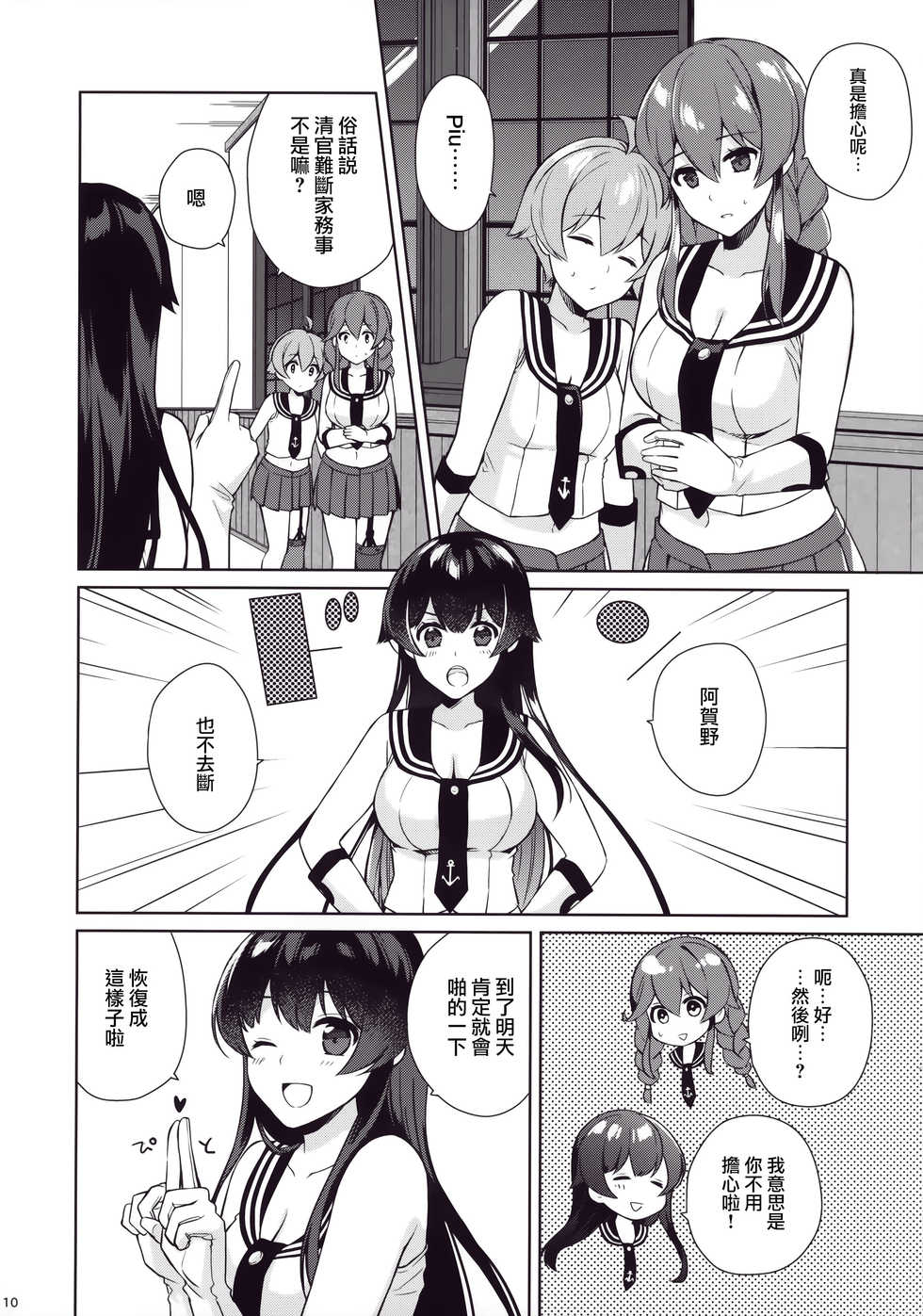(C94) [Rosapersica (Ichinomiya)] Keijun Yahagi wa Koi o Shita. Ge (Kantai Collection -KanColle-) [Chinese] [Angiris Council漢化组] - Page 9