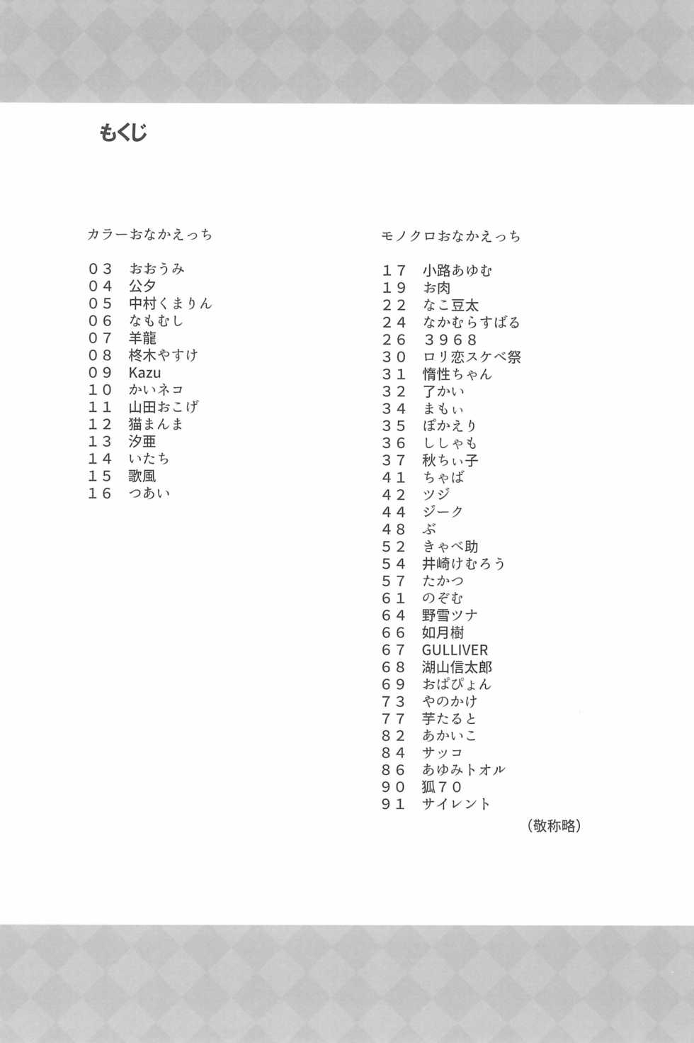 (C94) [Kodomo Taion (Various)] PONPONPON!×2 (THE IDOLM@STER CINDERELLA GIRLS) - Page 20