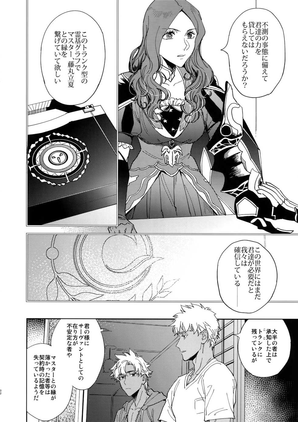 (Dai 16-ji ROOT4to5) [Fukagawa (Tsuzurao Kaya)] Kuroi Kaban to Shiro to Shokudou (Fate/Grand Order) - Page 31