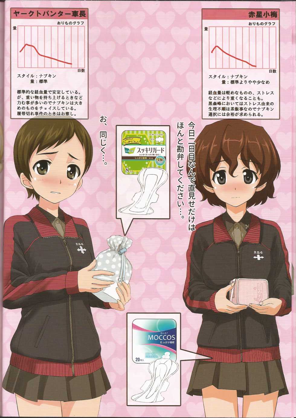 (C91) [Fuji Sengendou (Various)] Senshadou Joshi Seiri Youhin Nukiuchi Kensa Goudou Zenkoku Taikai Hen (Girls und Panzer) - Page 7