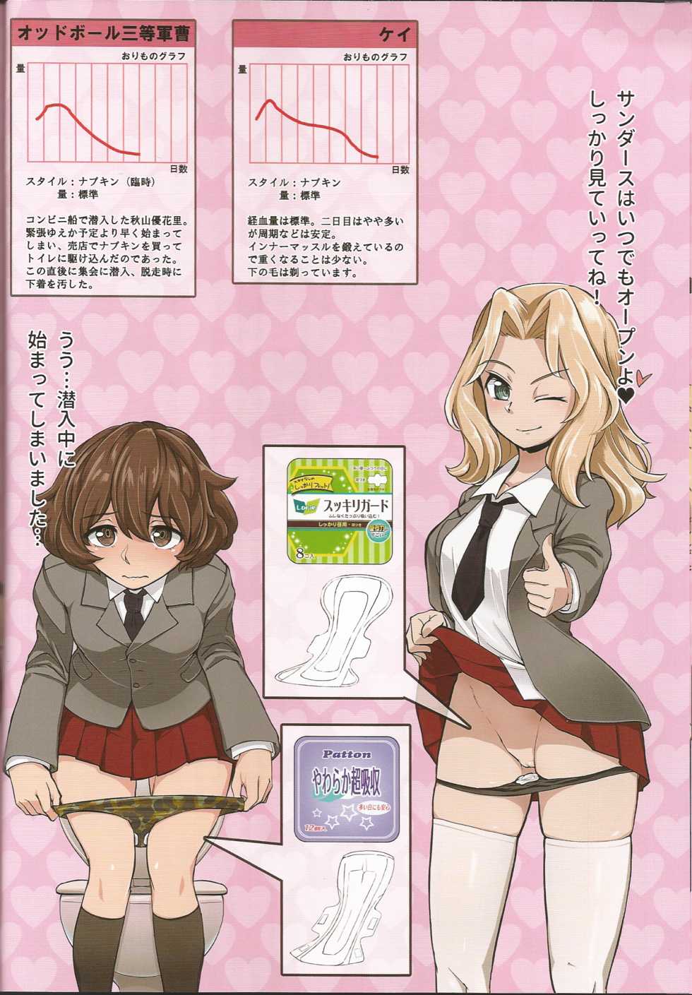 (C91) [Fuji Sengendou (Various)] Senshadou Joshi Seiri Youhin Nukiuchi Kensa Goudou Zenkoku Taikai Hen (Girls und Panzer) - Page 11