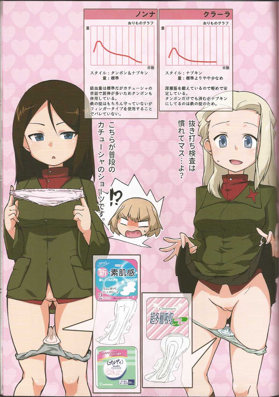 (C91) [Fuji Sengendou (Various)] Senshadou Joshi Seiri Youhin Nukiuchi Kensa Goudou Zenkoku Taikai Hen (Girls und Panzer) - Page 24