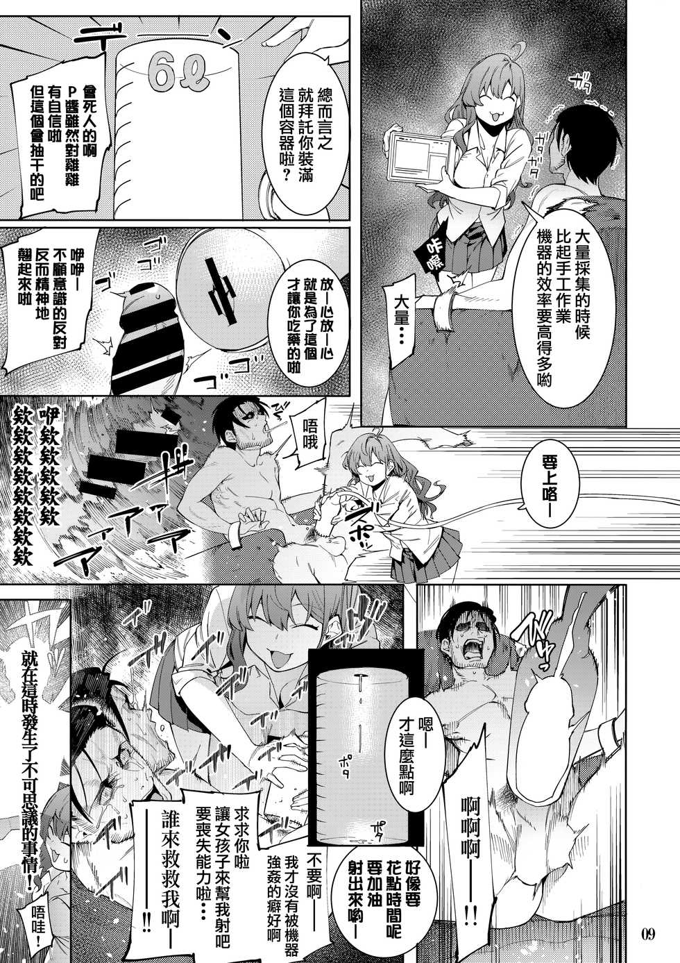 (C95) [DogStyle (Menea the Dog)] Lipsync vol.4 Loveless, cuteness (THE IDOLM@STER CINDERELLA GIRLS) [Chinese] [兔司姬漢化組] - Page 9