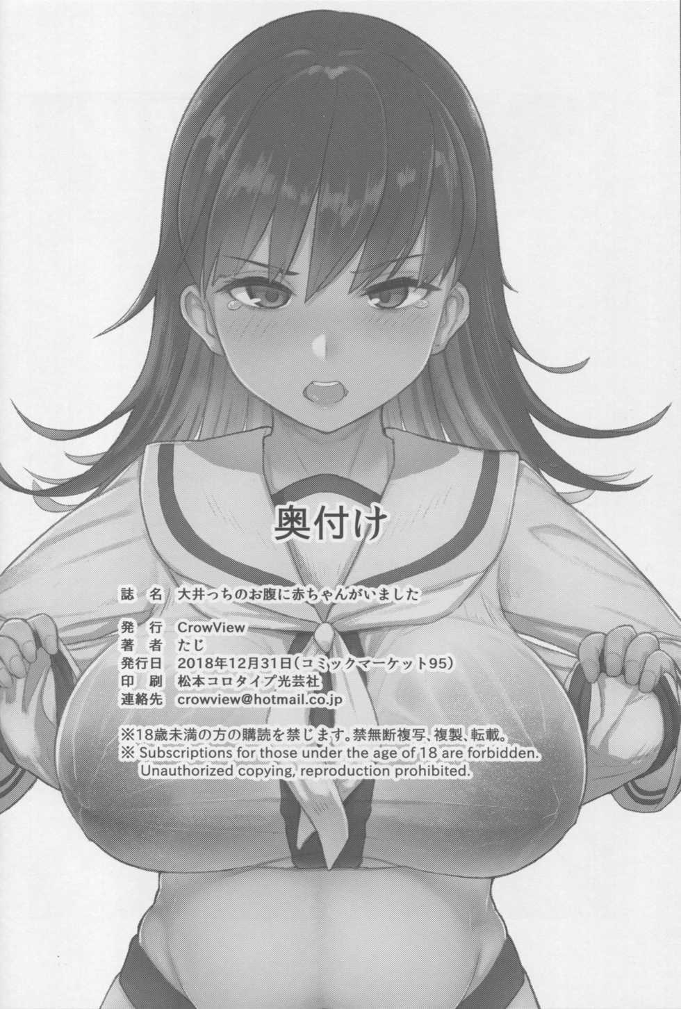 (C95) [CrowView (Taji)] Ooicchi no Onaka ni Aka-chan ga Imashita (Kantai Collection -KanColle-) - Page 21