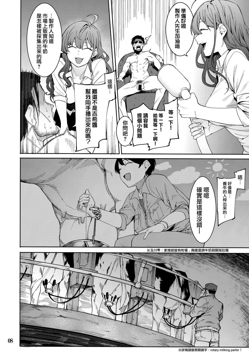 (C95) [DogStyle (Menea the Dog)] Lipsync vol.4 Loveless, cuteness (THE IDOLM@STER CINDERELLA GIRLS) [Chinese] [無邪気漢化組] - Page 7