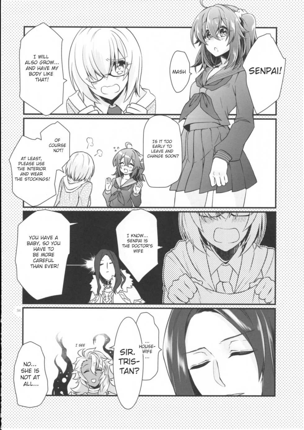(SUPERKansai23) [Kagirinaku Ai. (Aoi)] Doutei o Sutenai to Derarenai Heya ni Tojikomeraretara Happy End ni Natta Hanashi (Fate/Grand Order) [English] - Page 36
