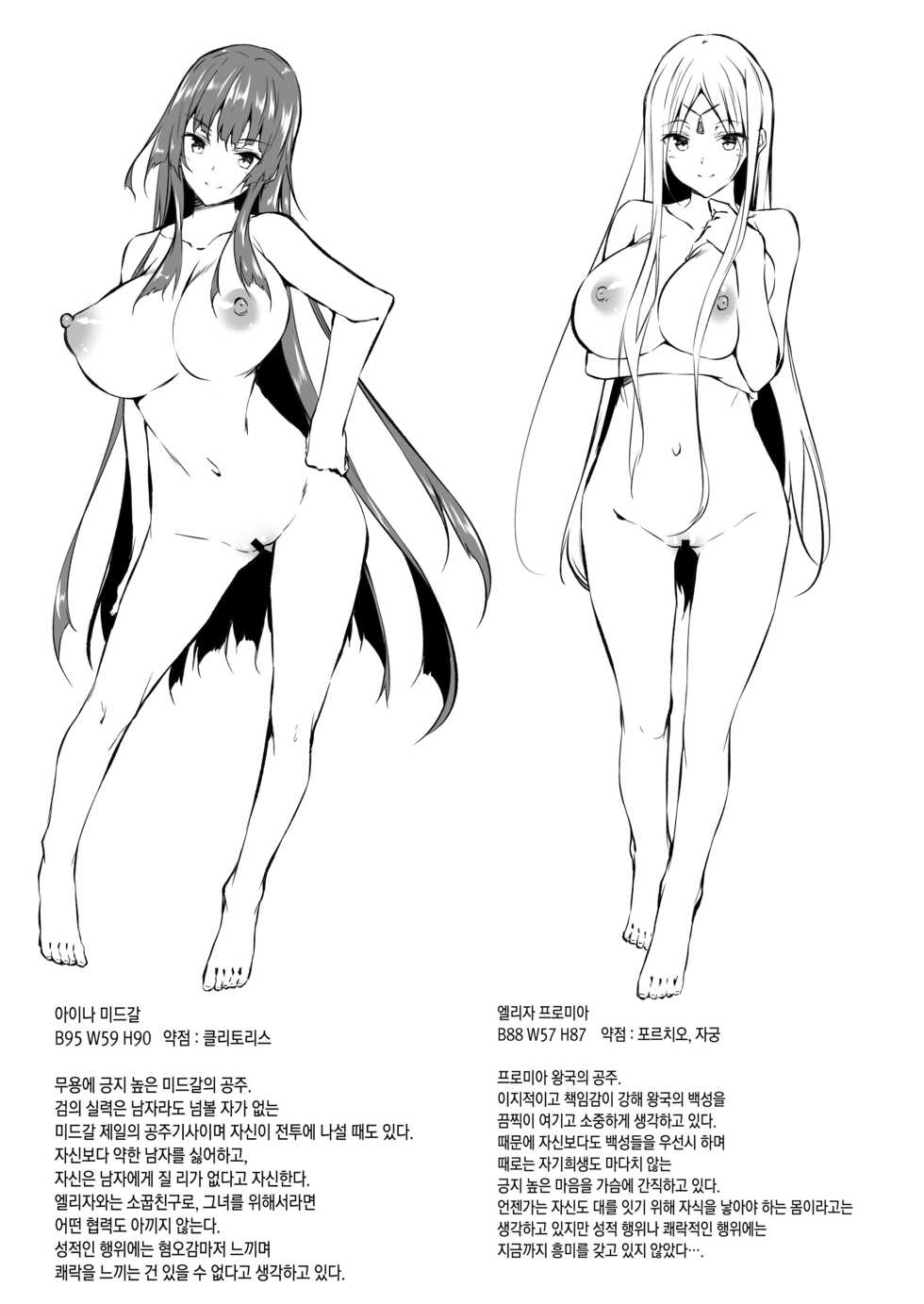 [Akausagi (Fukuyama Naoto)] Ore Isekai de Mahoutsukai ni Naru | 나,이세계에서 마법사가 되다 [Korean] [오테] [Digital] - Page 32