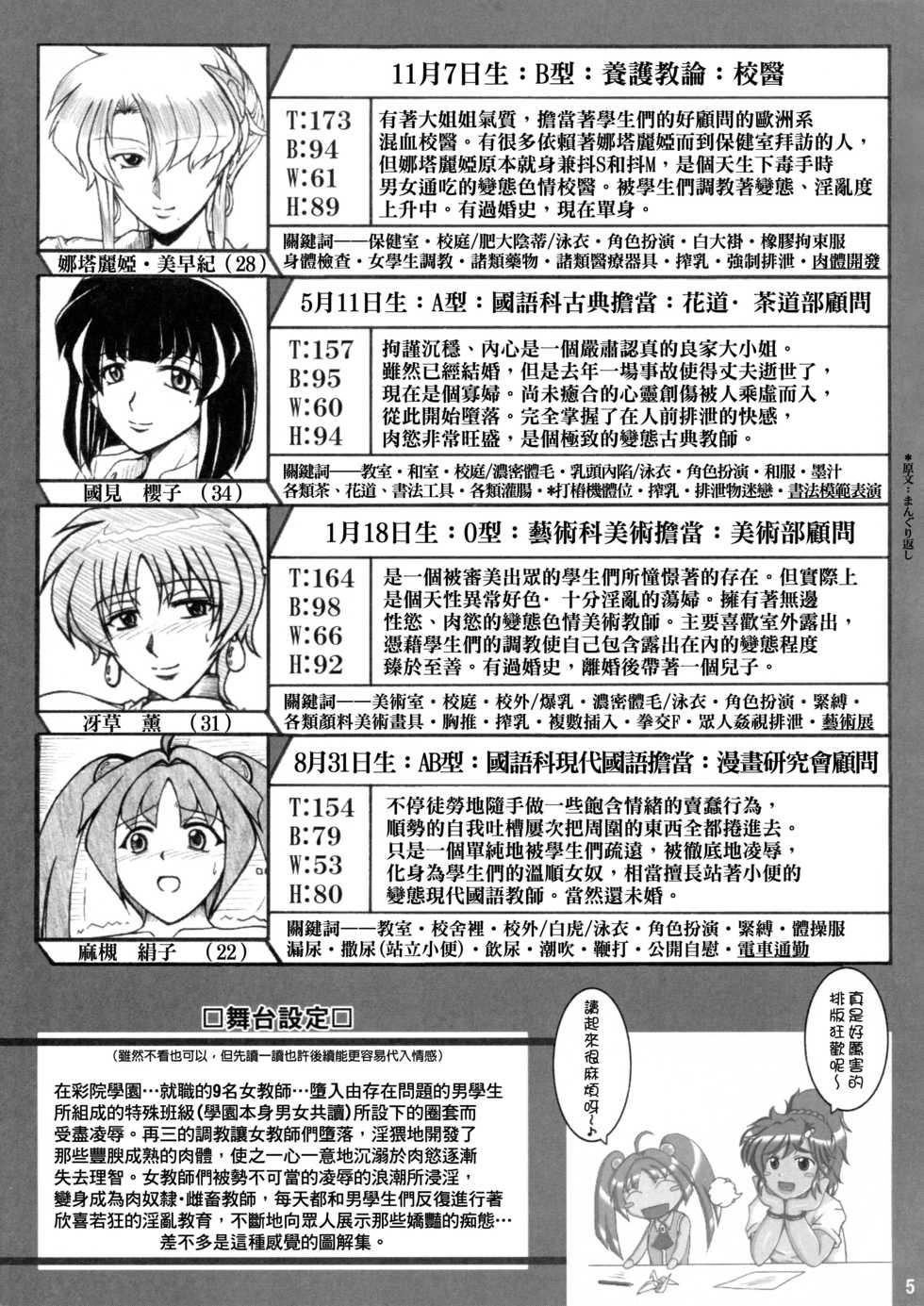 [Re-BIDou (Tsunomiya Katsuki)] Onna Kyoushi-gun Ryoujoku Enchitai I season [Chinese] [臭鼬娘漢化組] [2007-11-11] - Page 5