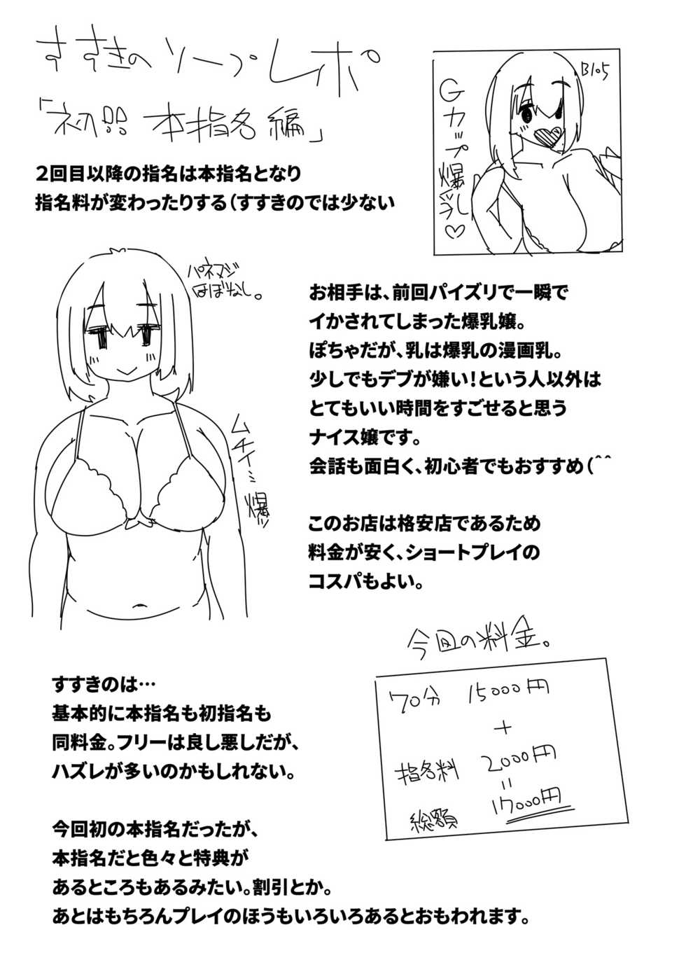 [Raiden Labo (Raiden)] Pocha Niku Health - Page 2