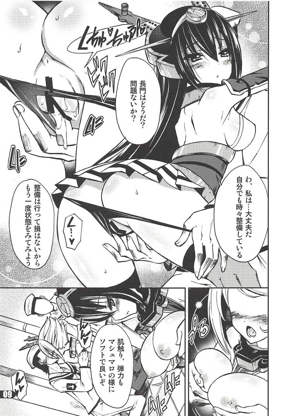 (C86) [SUGAR(S)POT (Sugar Picola, Tsukishima Yuuko)] PICOMANI:15 (Kantai Collection -KanColle-) - Page 8