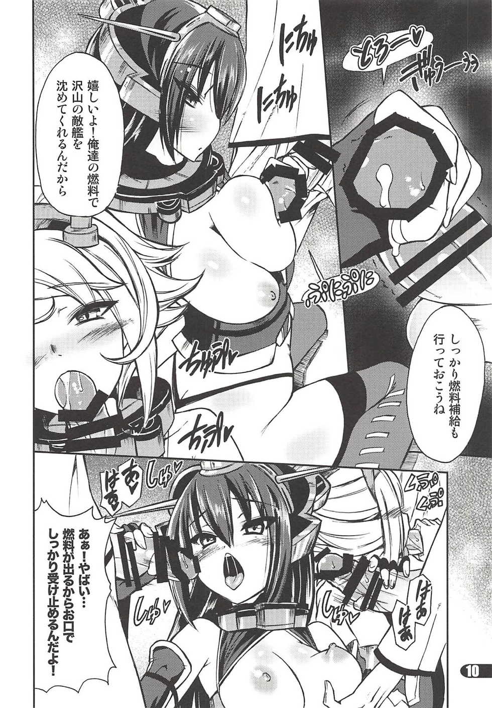 (C86) [SUGAR(S)POT (Sugar Picola, Tsukishima Yuuko)] PICOMANI:15 (Kantai Collection -KanColle-) - Page 9