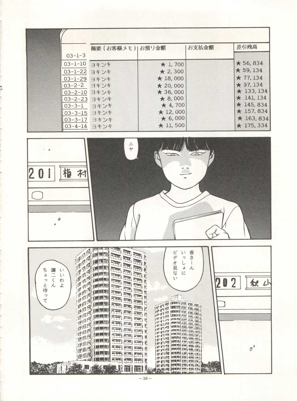 (C43) [ALPS (Various)] Look Out 26 (Various) - Page 38