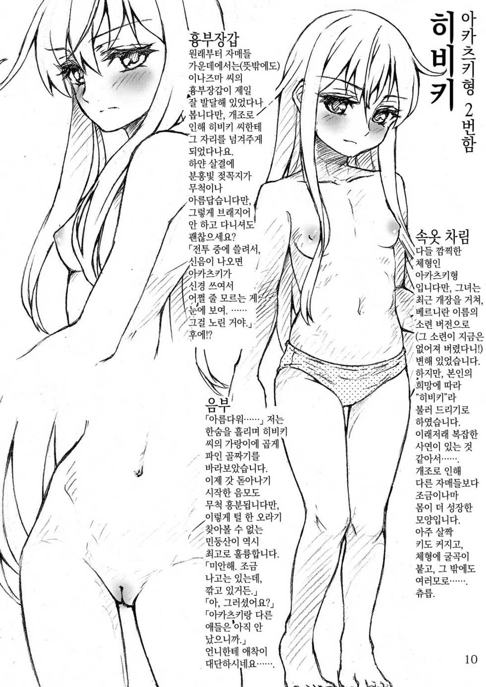 [LUNATIC PROPHET (Arimura Yuu)] Oshikkollection Kuchikukan Hen Yon  - PISS-COLLE DESTROYERS IV | 오줌 컬렉션 구축함편 4 (Kantai Collection -KanColle-) [Korean] [Digital] - Page 10