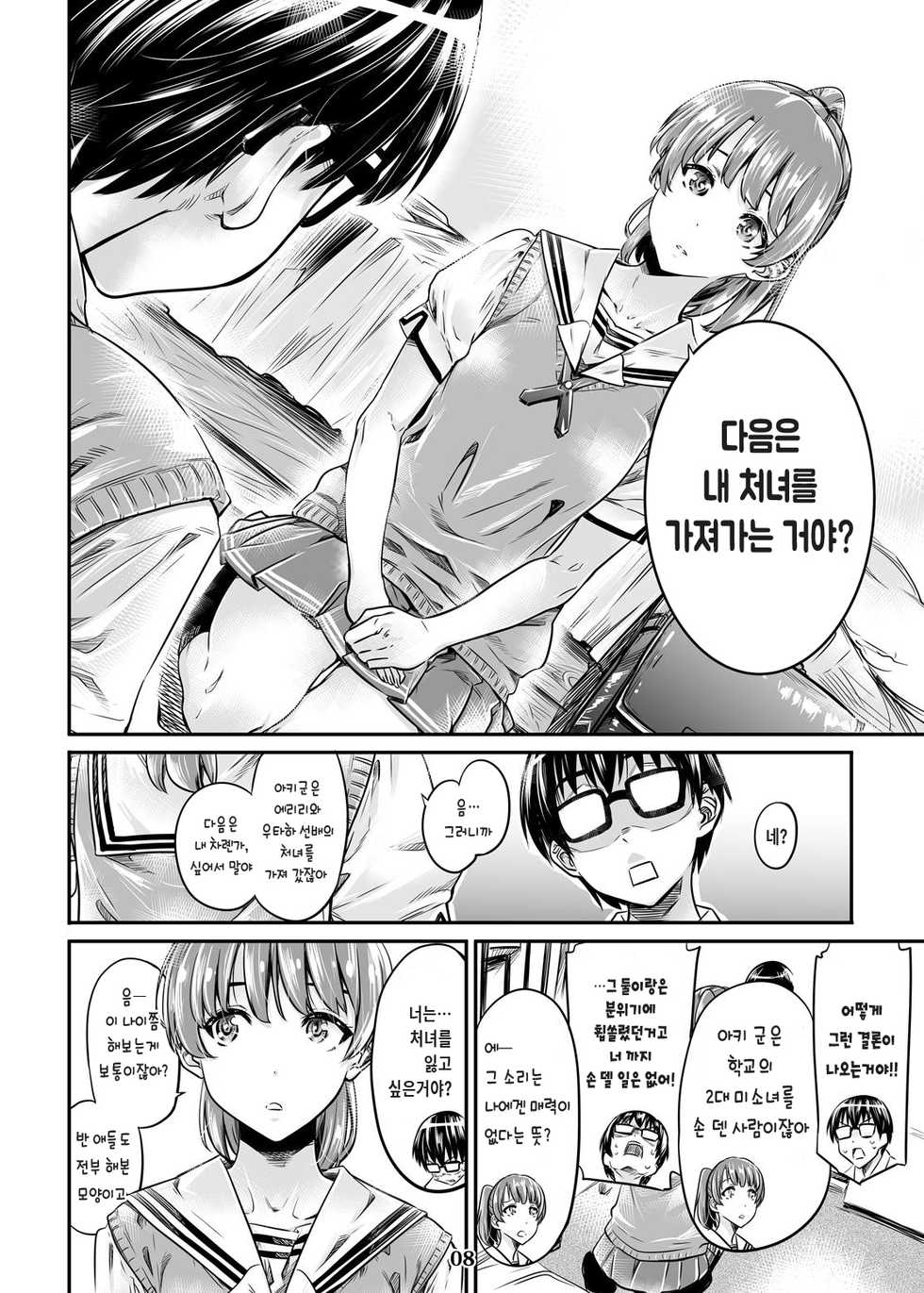 (COMIC1☆13) [MARUTA Production (MARUTA)] Saenai Heroine Series Vol. 3 Saenai Main Heroine no Aisikata | 시원찮은 히로인 시리즈 Vol. 3 시원찮은 메인 히로인의 사랑방법 (Saenai Heroine no Sodatekata) [Korean] [Team AteLieR] - Page 8
