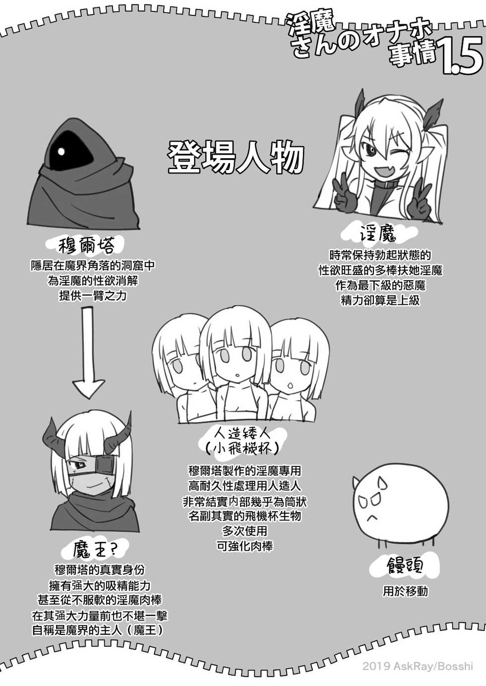 [AskRay (Bosshi)] Inma-san no Onaho Jijou 1.5 丨淫魔飛機杯二三事 1.5 [Chinese] [沒有漢化] [Digital] - Page 3