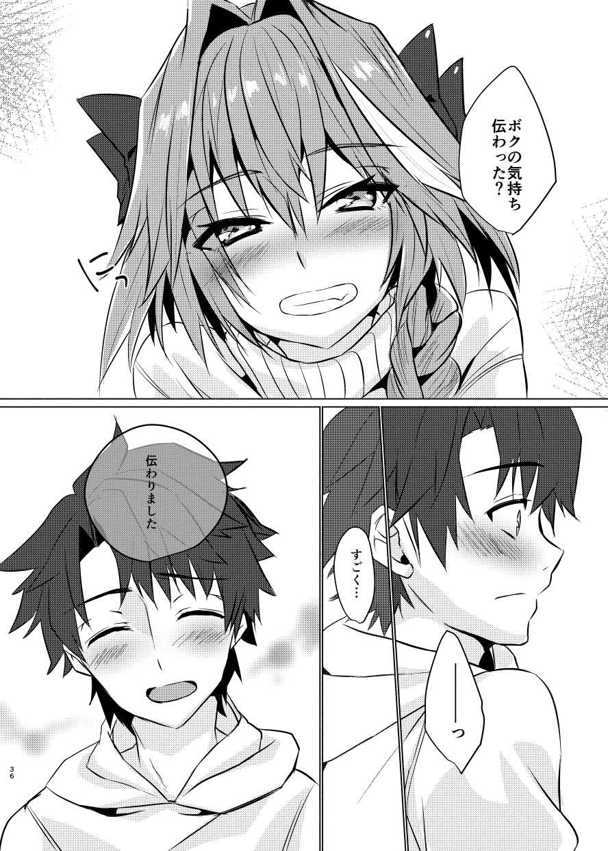 [Nekorobi (Nakajima Kotoko)] Astolfo-kun to Nenmatsu ni Ichaicha Sugosu Hon (Fate/Grand Order) [Digital] - Page 35