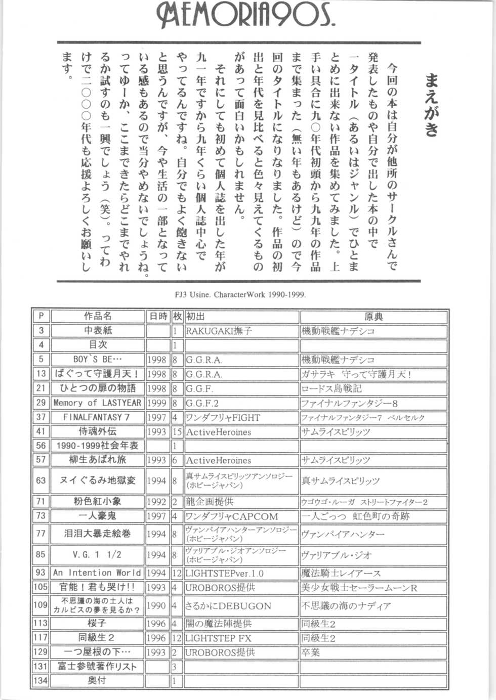 (C57) [Fuji Sangou Koubou (Fuji Sangou)] Memoria 90s (Various) - Page 3