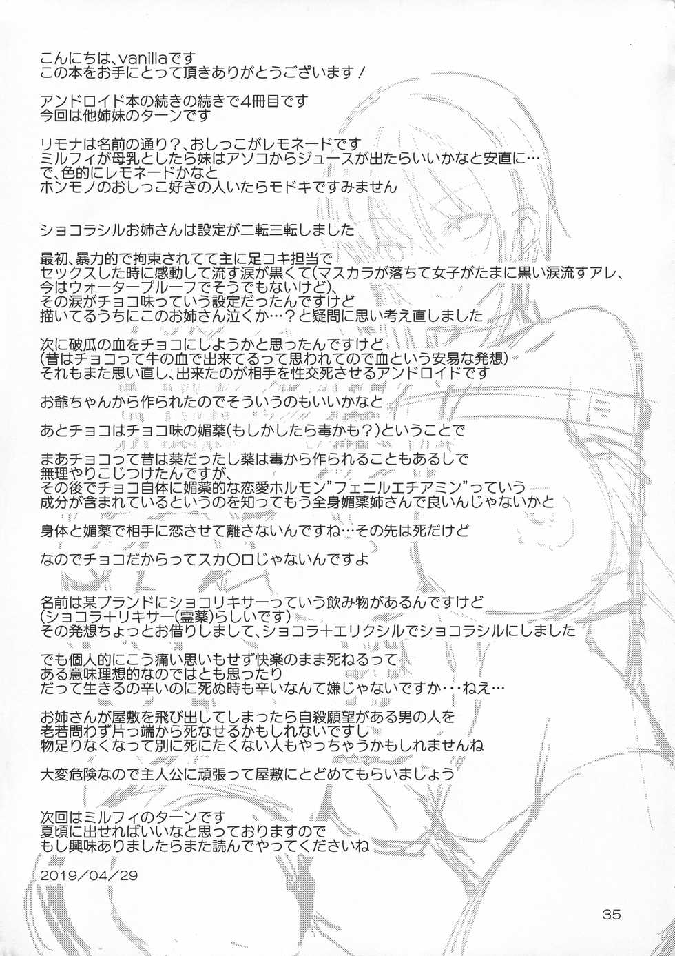 (COMIC1☆15) [Ice Cream (vanilla)] Android no Watashi ni Nenryou Hokyuu shite Kudasai 4 - Page 35