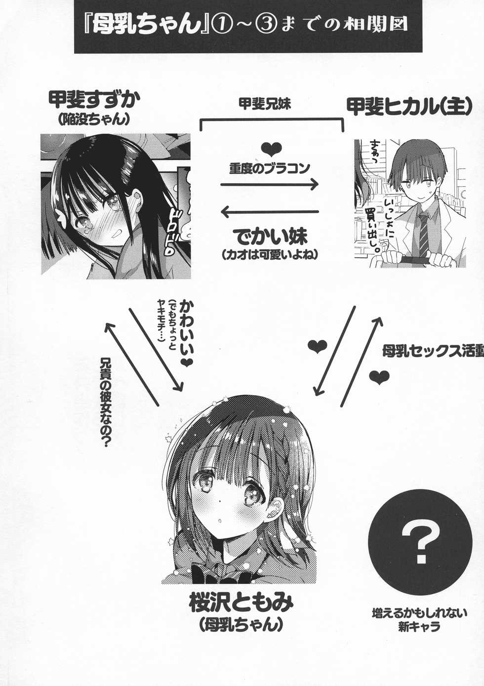 (COMITIA128) [Hitsujimama (Hitsuji Takako)] Bonyuu-chan wa Dashitai. 4 - Page 4
