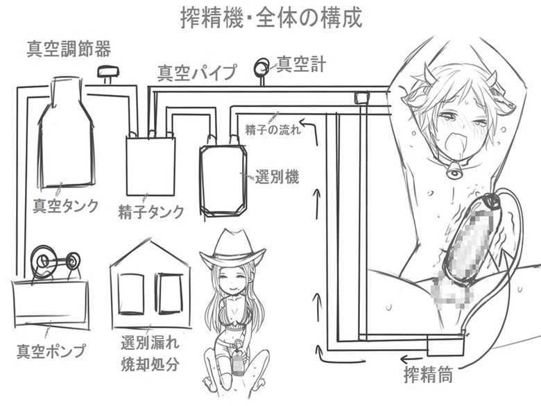 [M Shousetsu Doumei | drain] Maso Ushi (Osu) Namashibori =Sakuseishi-san (Mesu) no Shigotoba Tanbou= - Page 31