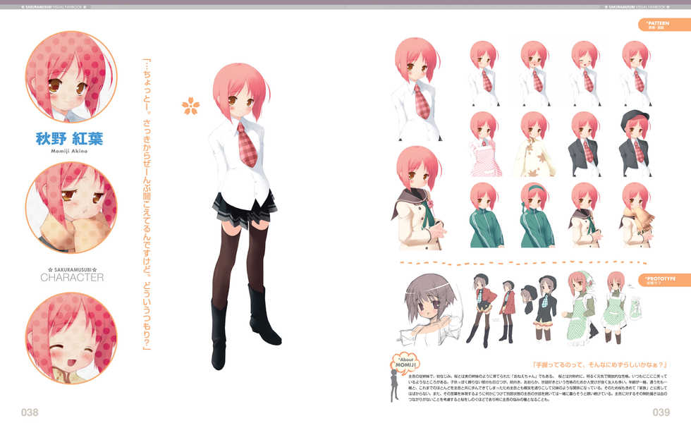 [CUFFS] Sakura Musubi Visual Fanbook [Digital] - Page 24