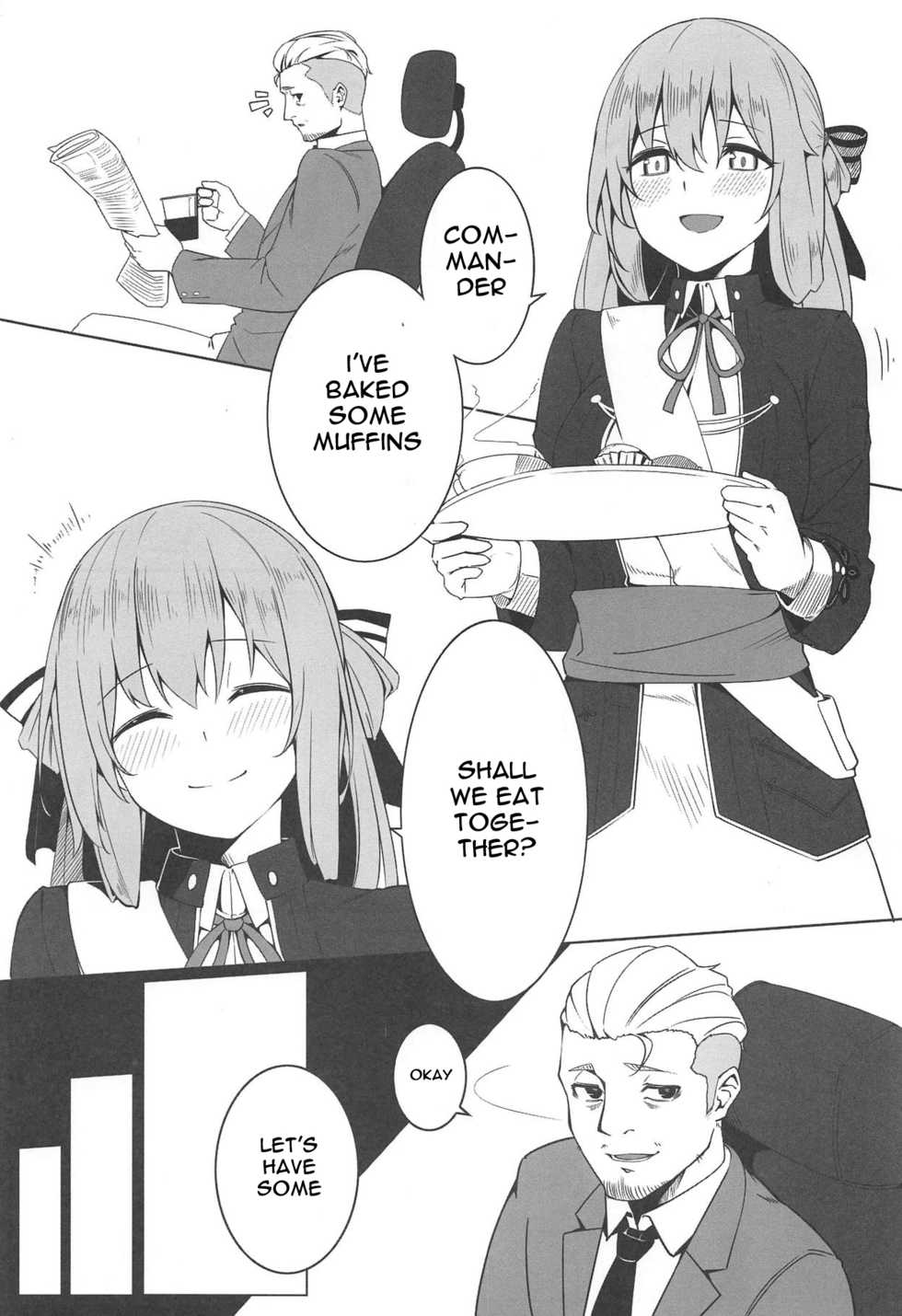 (C95) [^° (Awohuzi)] Suimin Busoku ni Haruta-san (Girls' Frontline) [English] [Spicaworks] - Page 2