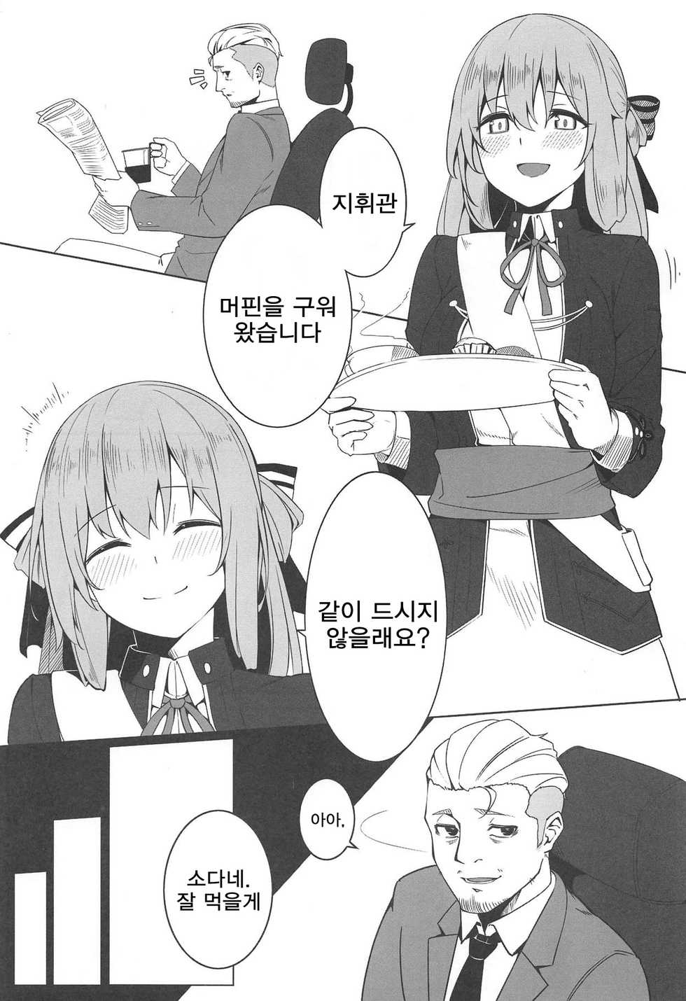 (C95) [^° (Awohuzi)] Suimin Busoku ni Haruta-san (Girls' Frontline) [Korean] - Page 2