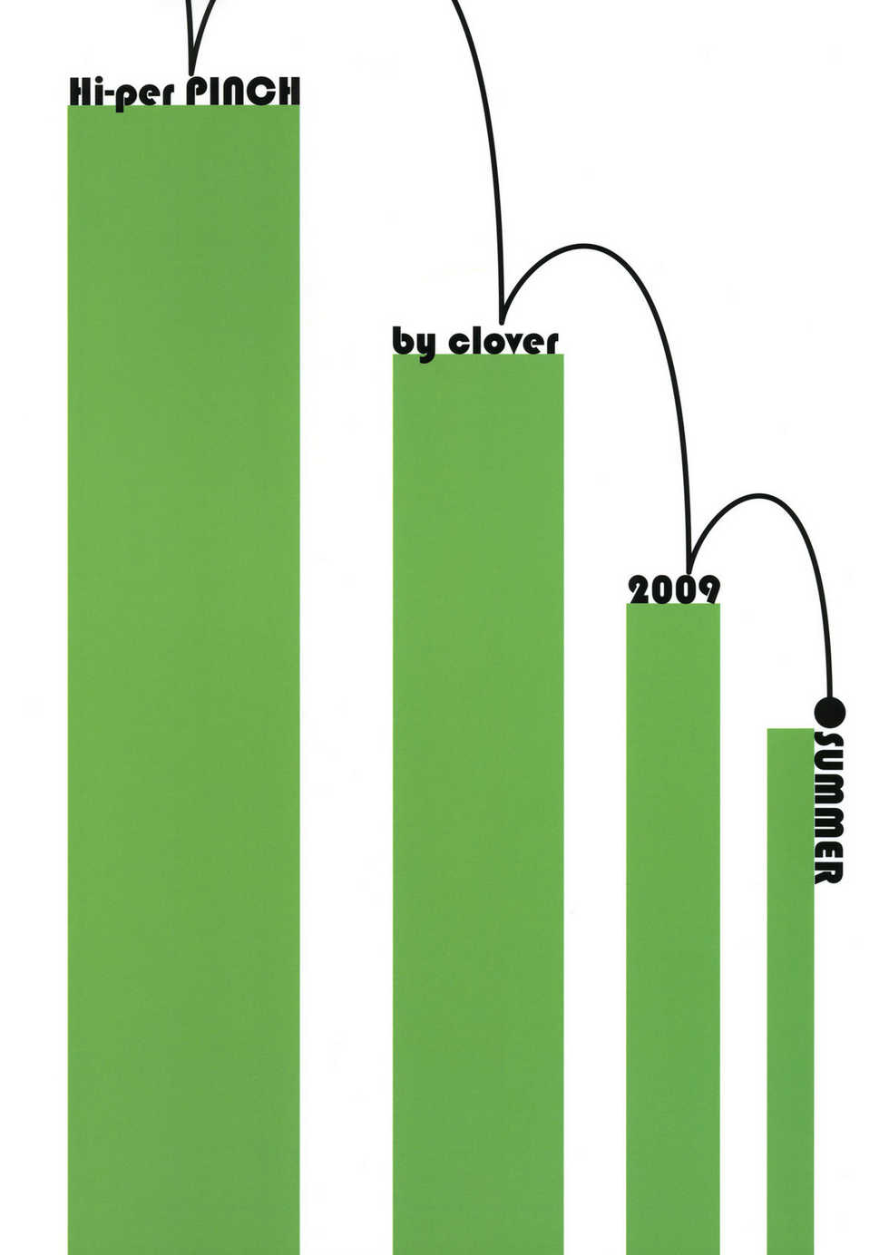 (C76) [Hi-PER PINCH (clover)] IIS -interactive -IN-NYU -system (Dream C Club) - Page 22