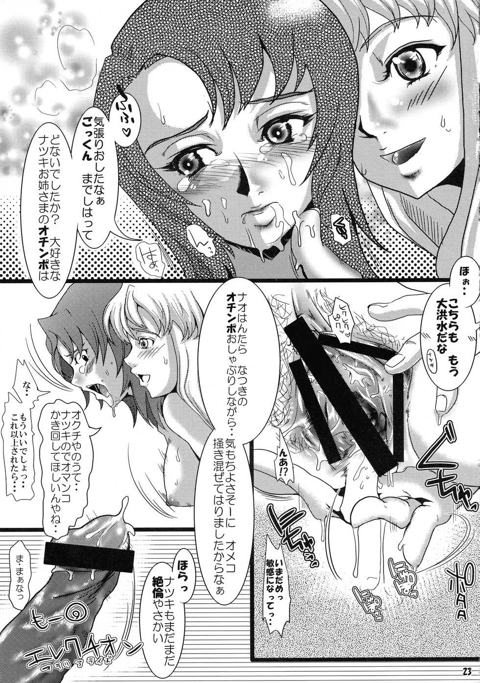 (C71) [Machida Cherry Boys (Kurosawa)] Mousou Tiara Wayi! (Mai-Otome) - Page 22