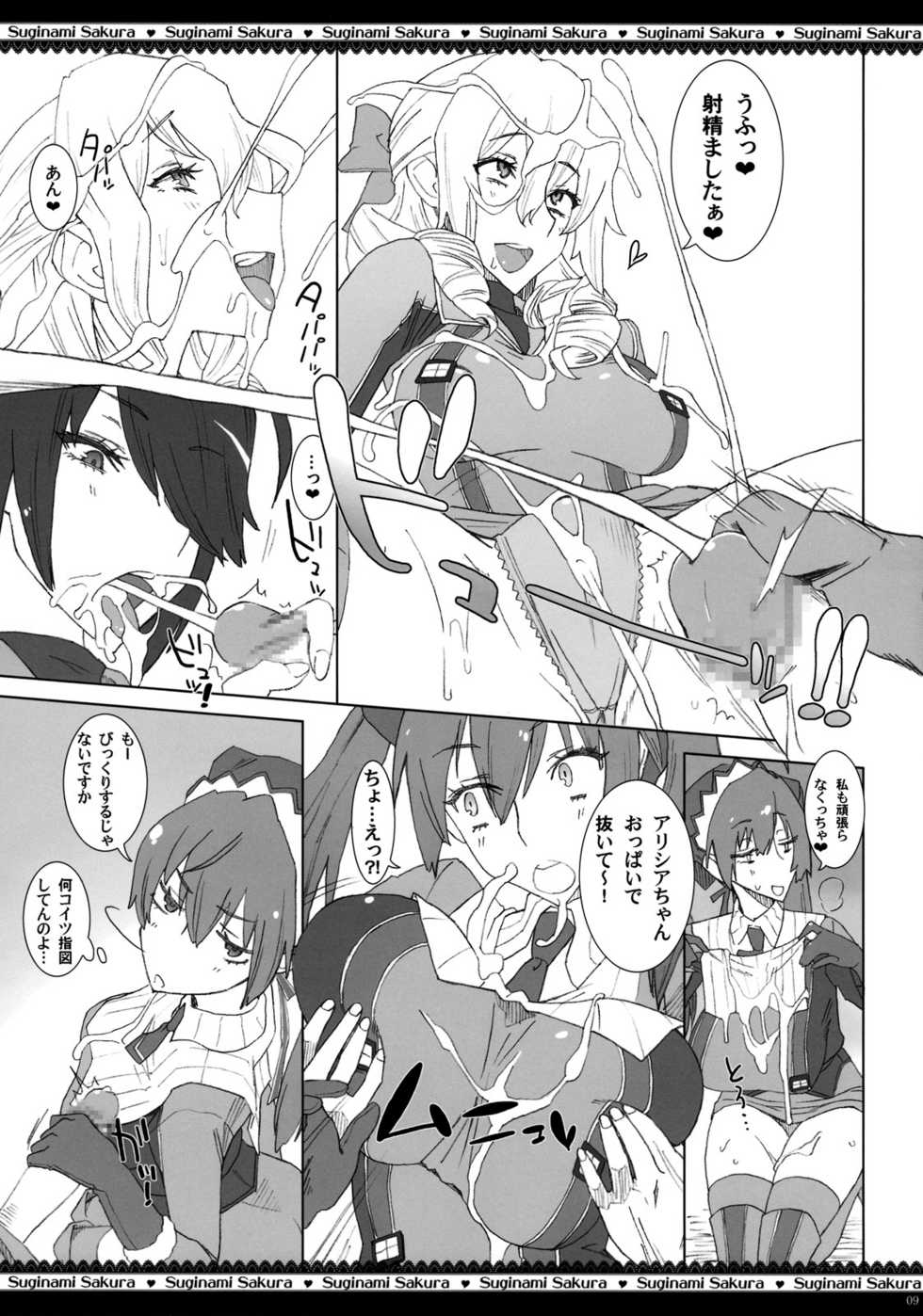 (C76) [Suginami Sakura (Ogata Mamimi)] Dai Nana Chijo Buntai ～ Ute, Alicia no Tebukuro ni ～ (Valkyria Chronicles) - Page 10