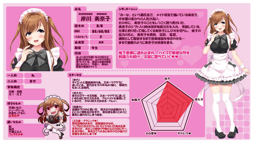 [Nexus Koubou (Saikyo Pink)] Wana ni Hamatta Maid-san ~Gyakushuu no Kimoota~ - Page 3