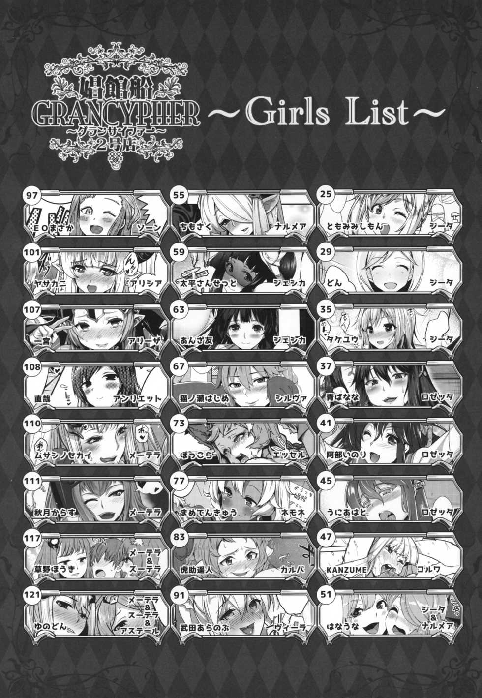 (C90) [Banana Koubou (Various)] Shoukansen GRANCYPHER ~Grand Cipher~ 2-Gou Ten (Granblue Fantasy) - Page 22