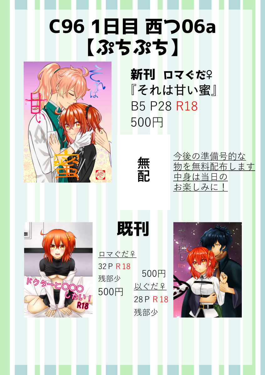 (C96) [Puti Puti (Ryuuka)] Sore wa Amai Mitsu (Fate/Grand Order) [Sample] - Page 11