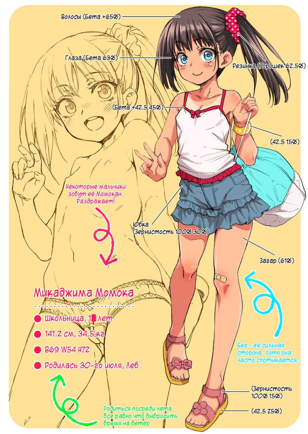 [Uousaohkoku (Uousaoh)] JYOJIZM SUMMER [Russian] [abunomaru] [Digital] - Page 4