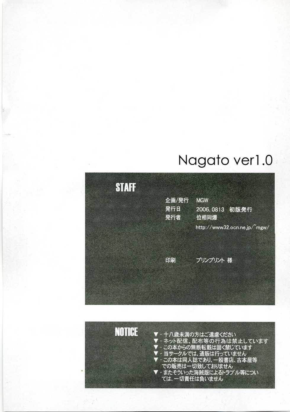 (C70) [MGW (Isou Doubaku)] Nagato (The Melancholy of Haruhi Suzumiya) - Page 25