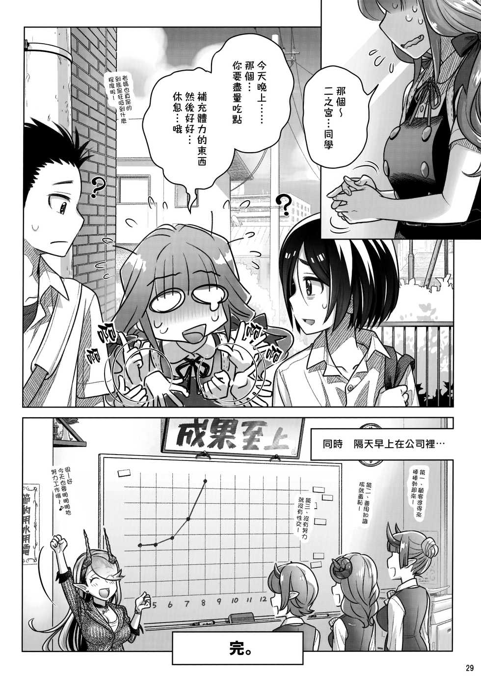 (C96) [Otaku Beam (Ootsuka Mahiro)] Spiritual Lunch 3 [Chinese] [漢化組漢化組] - Page 28