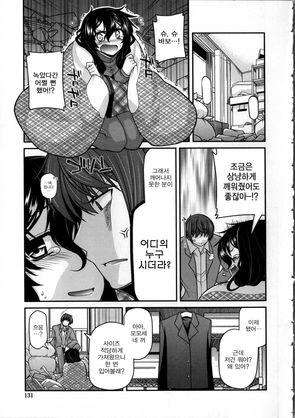 [Miyashiro Sousuke] Zoku Hikikomori Working (Yamato Nadeshiko Chichi Henge) [Korean] [MMG] - Page 3