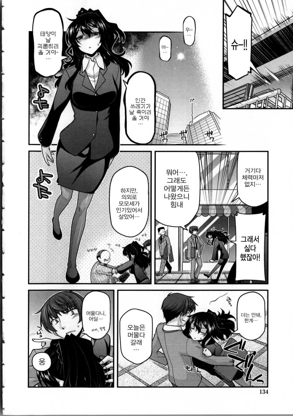 [Miyashiro Sousuke] Zoku Hikikomori Working (Yamato Nadeshiko Chichi Henge) [Korean] [MMG] - Page 6