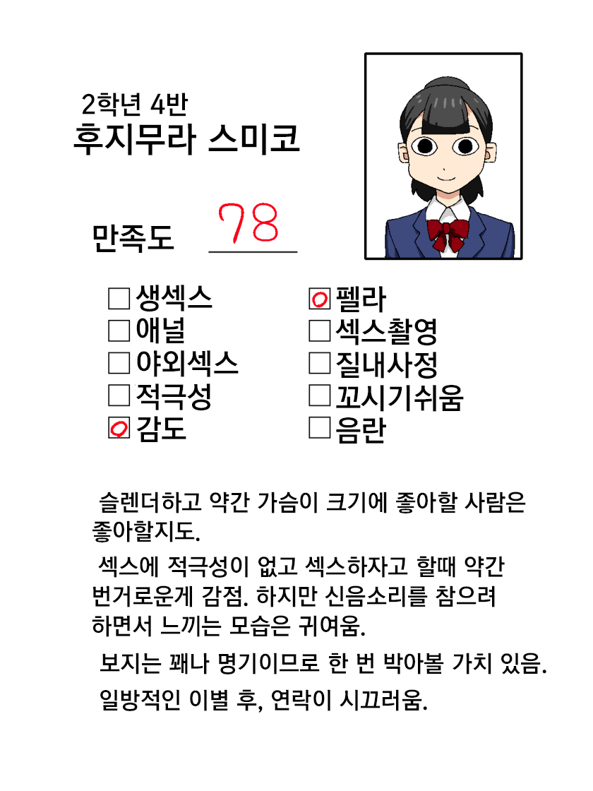 [Yamabatake] Mob-gao Review | 병풍얼굴 리뷰 [Korean] - Page 3