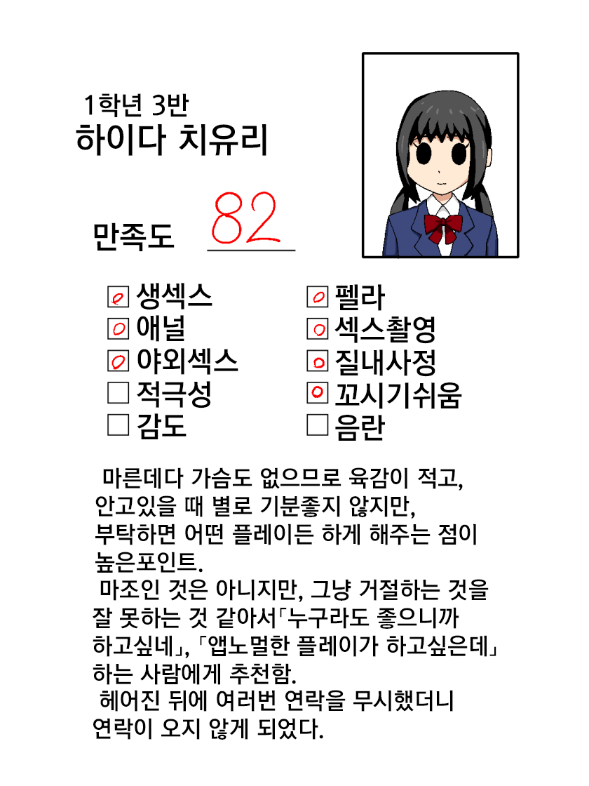 [Yamabatake] Mob-gao Review | 병풍얼굴 리뷰 [Korean] - Page 7