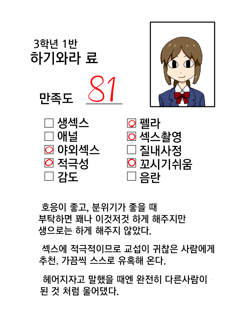 [Yamabatake] Mob-gao Review | 병풍얼굴 리뷰 [Korean] - Page 11