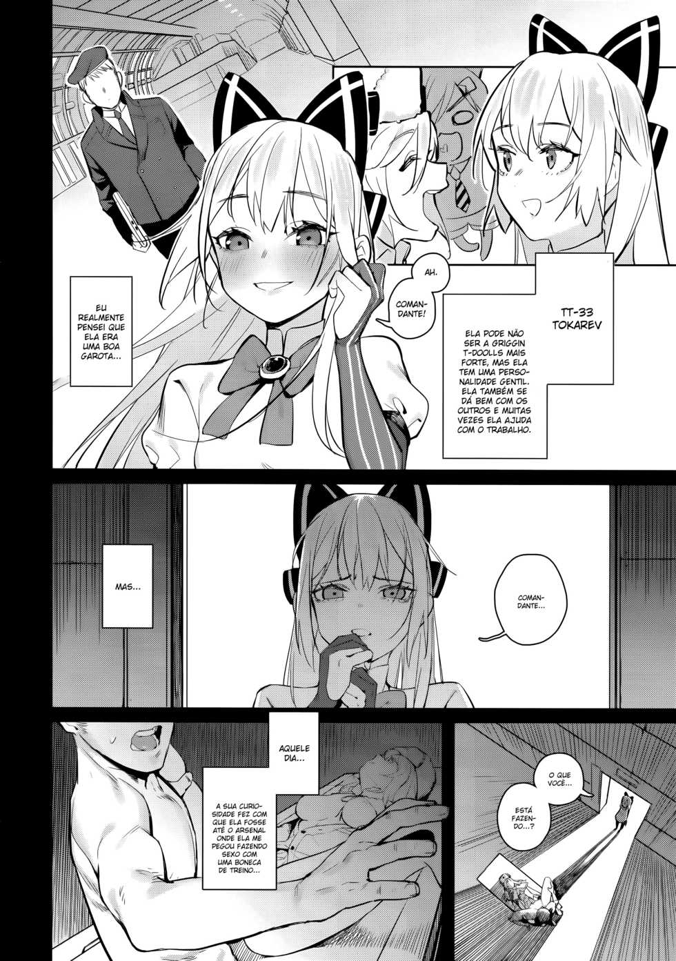 (C96) [Beicon (Beijuu)] Anzen Souchi no Nai Juu | Sem medidas de segurança ativadas (Girls' Frontline) [Portuguese-BR] [Nonono Fansub] - Page 3